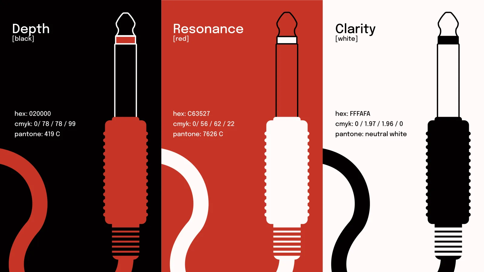 The Aurality color story: three full-bleed panels, black ‘Depth’ (hex 020000, Pantone 419 C), red ‘Resonance’ (hex C63527, Pantone 7626 C), and white ‘Clarity’ (hex FFFAFA), each with a quarter-inch audio jack and cable.