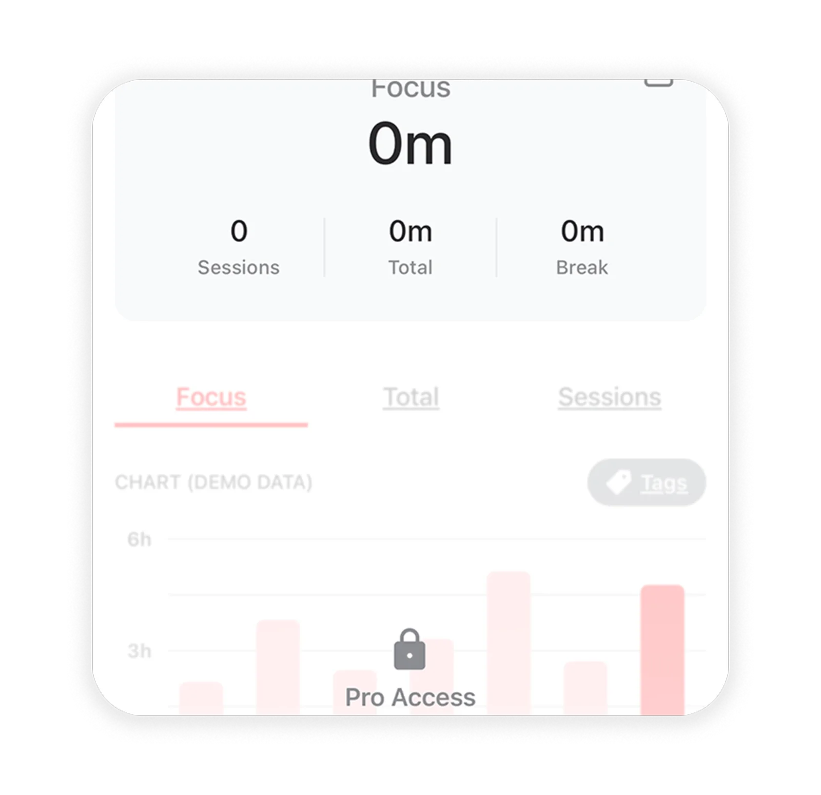A rival app’s locked analytics: a greyed-out ‘Focus 0m’ stats screen sitting behind a Pro paywall.
